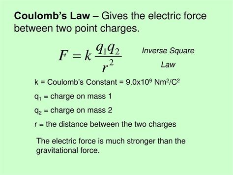 q ʌ n l e x|Electric charge and Coulomb's law .